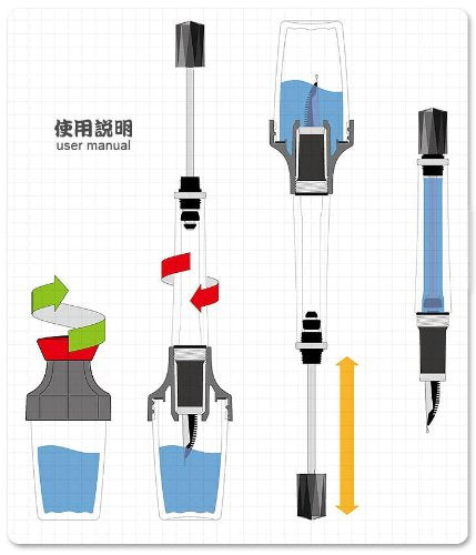 TWSBI Vac20 Ink Bottles