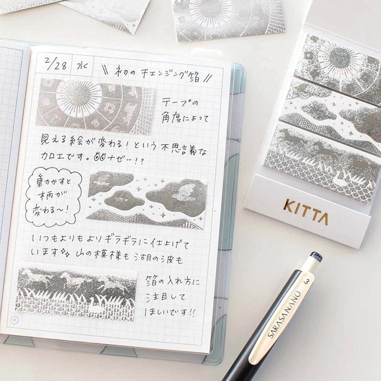 KITTA Special Masking Seal Sticker with Changing Foil