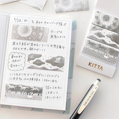 KITTA Special Masking Seal Sticker with Changing Foil