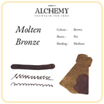 Endless Alchemy Fountain Pen Inks (45ml / 60ml)