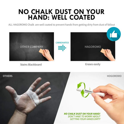 Hagoromo Chalk Fulltouch Luminous 5 Colors 20 Pieces