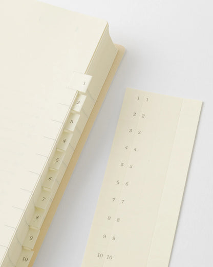 Midori MD Notebook Diary 1 Day 1 Page 2027