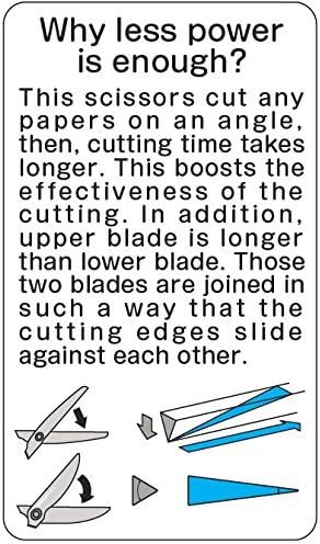 Nakabayashi Hikigiri Scissors