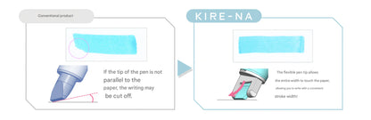 Pilot Kire-na Highlighter - Pale Color Set of 5