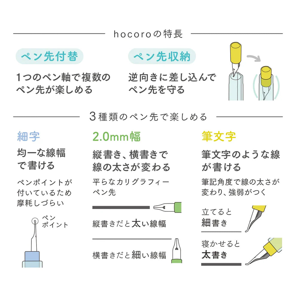 Sailor Hocoro Dip Fountain Pen Set (3 Nibs)