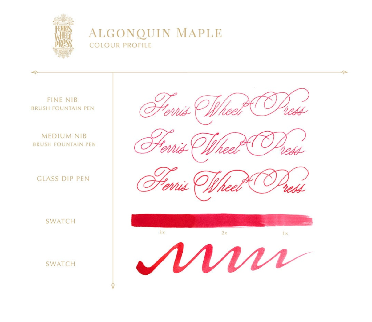 Ferris Wheel Press Charger Set - Autumn In Ontario 5ml Ink Vials