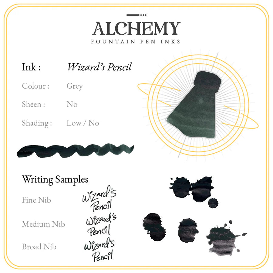 Endless Alchemy Fountain Pen Inks (45ml / 60ml)