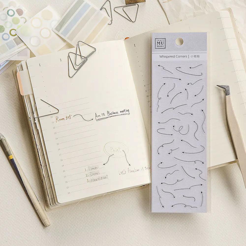 MU Small Items Sticker