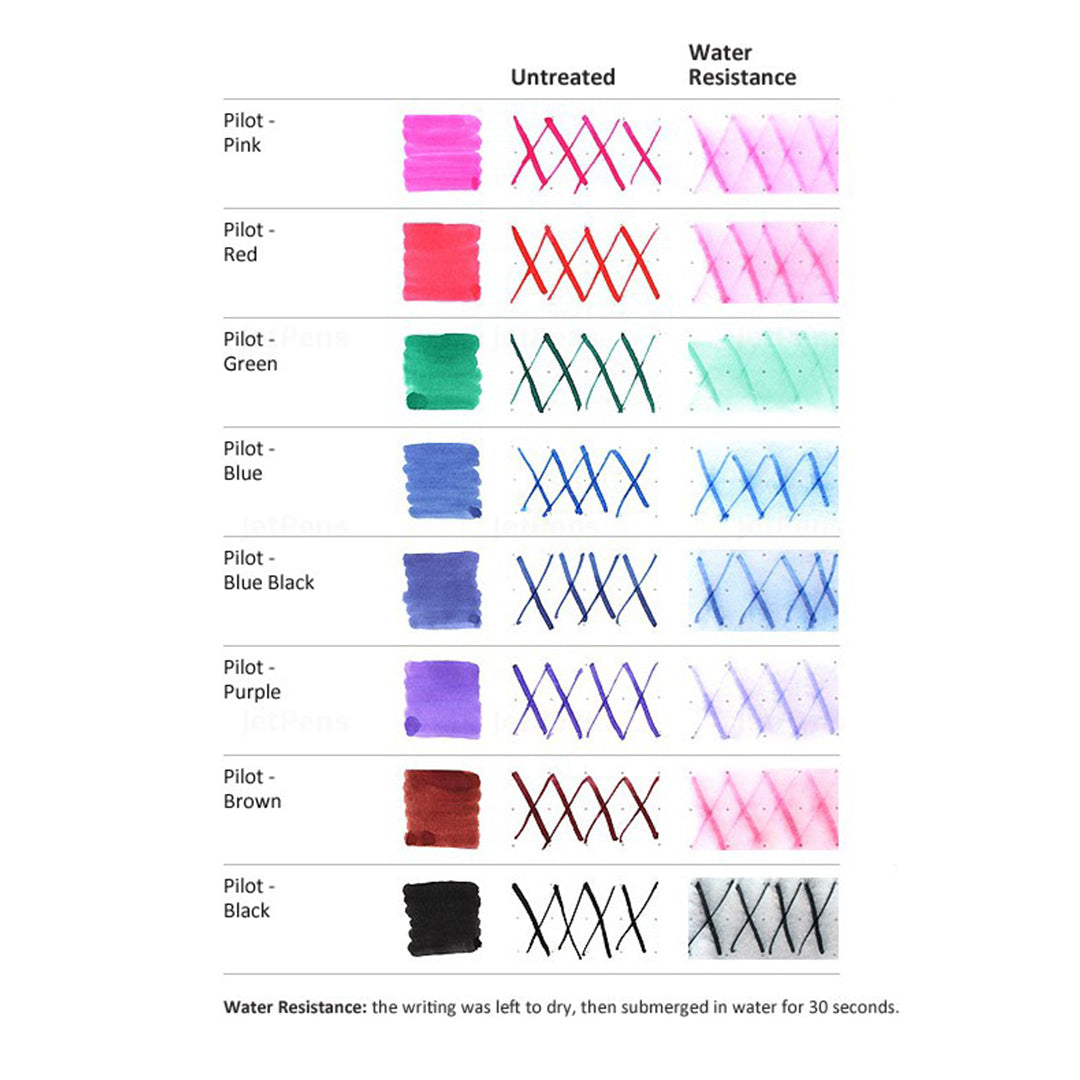 Pilot Ink Cartridges 5 pcs