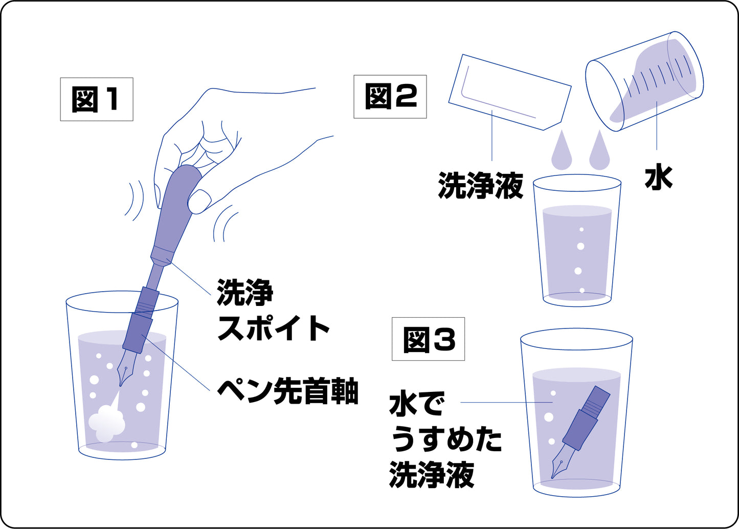 Pilot Fountain Pen Cleaning Kit