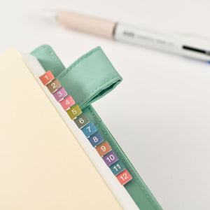 Hobonichi Stickers